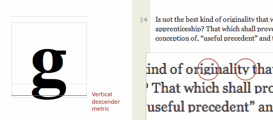 A glyph with metrics that clip its descender, and an example screenshot of this clipping.