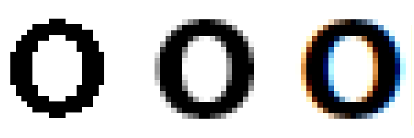 From left to right: aliased, anti-aliased and sub-pixel renditions of the letter o (enlarged to show detail).