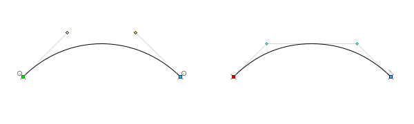 Two similar paths. Cubic Bézier (left) and quadratic Bézier (right).