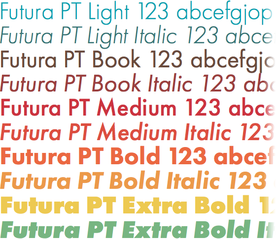 futura font