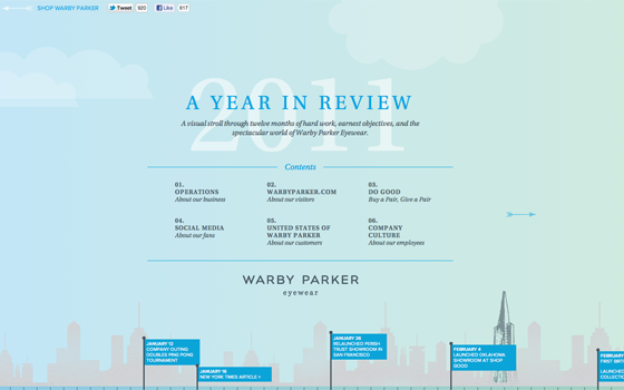 2011 Warby Parker Annual Report