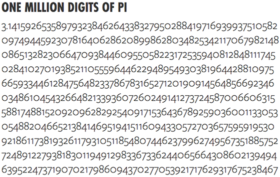 Screenshot from One Million Digits of Pi