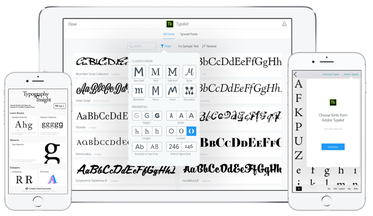 Typography Insights using Typekit