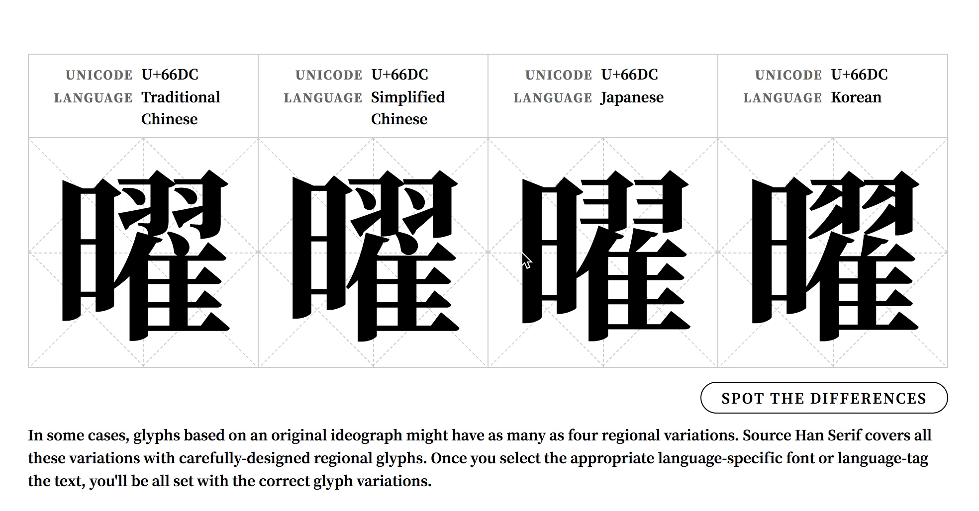 Spot-the-difference game on Source Han Serif website