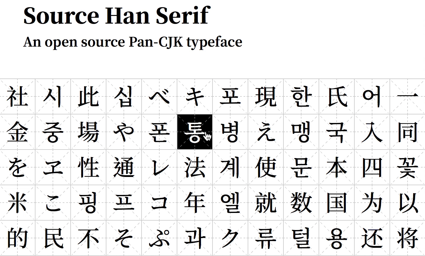 Interactive glyph wall on Source Han Serif website