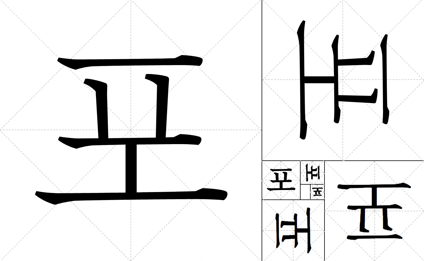 Glyph inspection panel on Source Han Serif website
