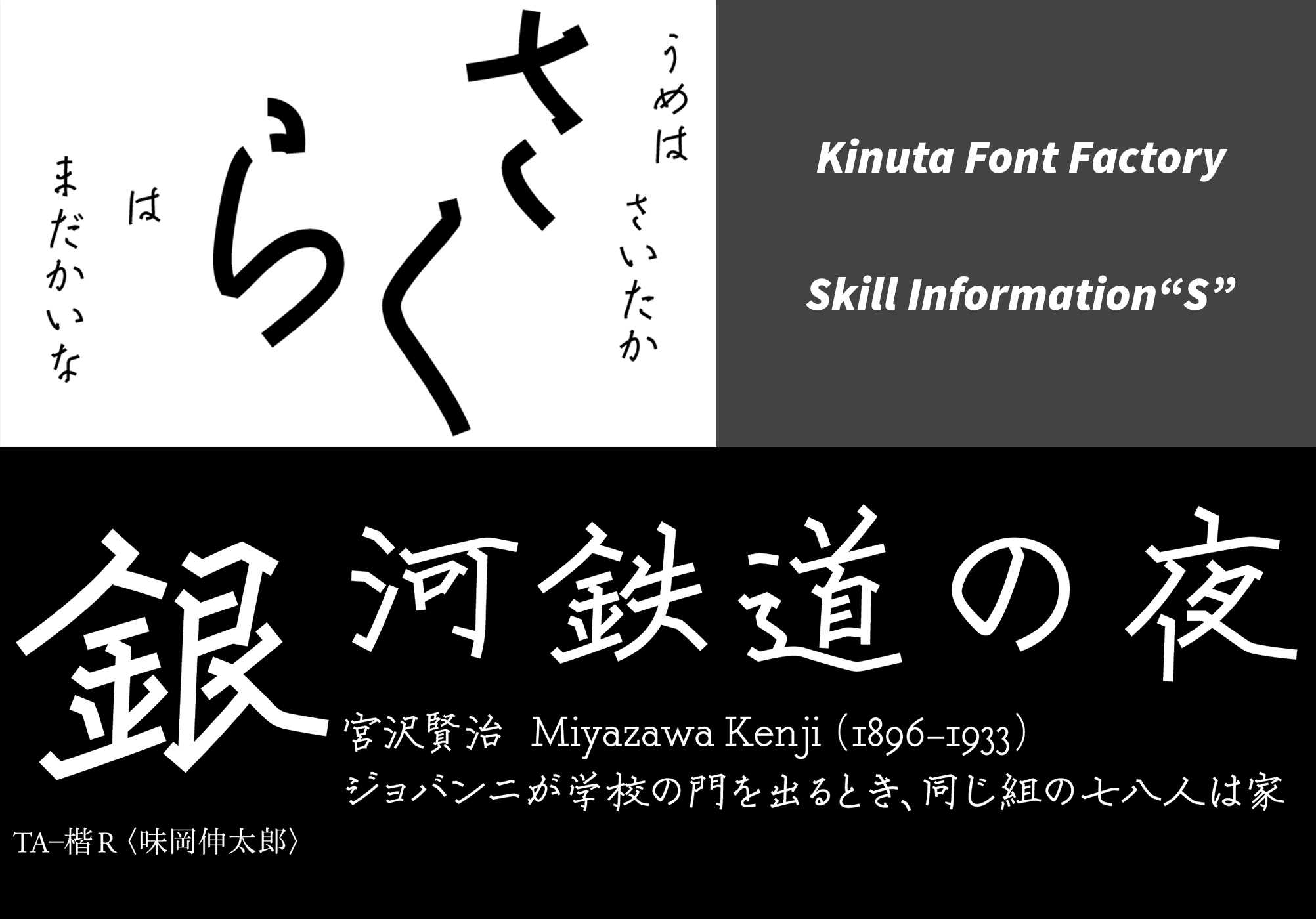 Fonts from Kinuta and SkillS